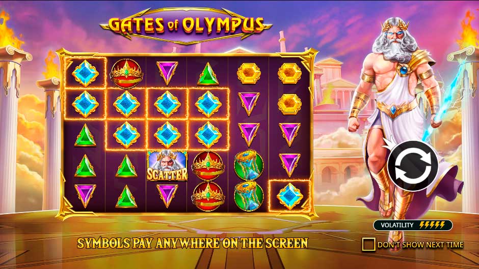 Gate of Olympus